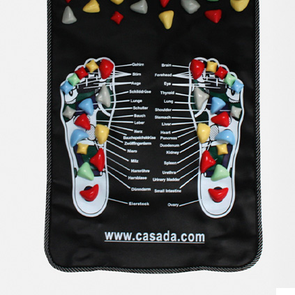 ReflexMat Fußreflexzonen