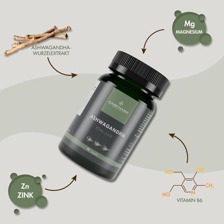 Ashwagandha B