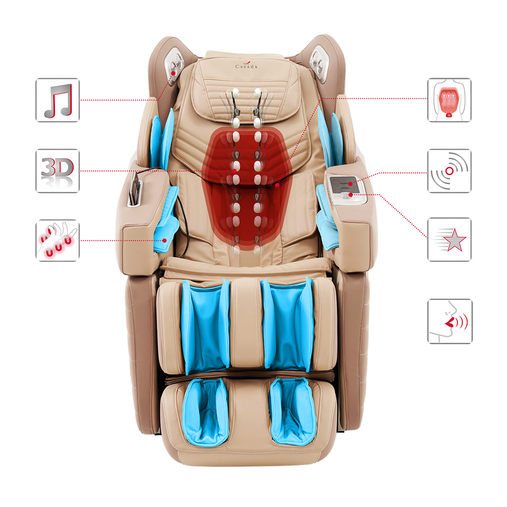 AlphaSonic III-Massagesessel
