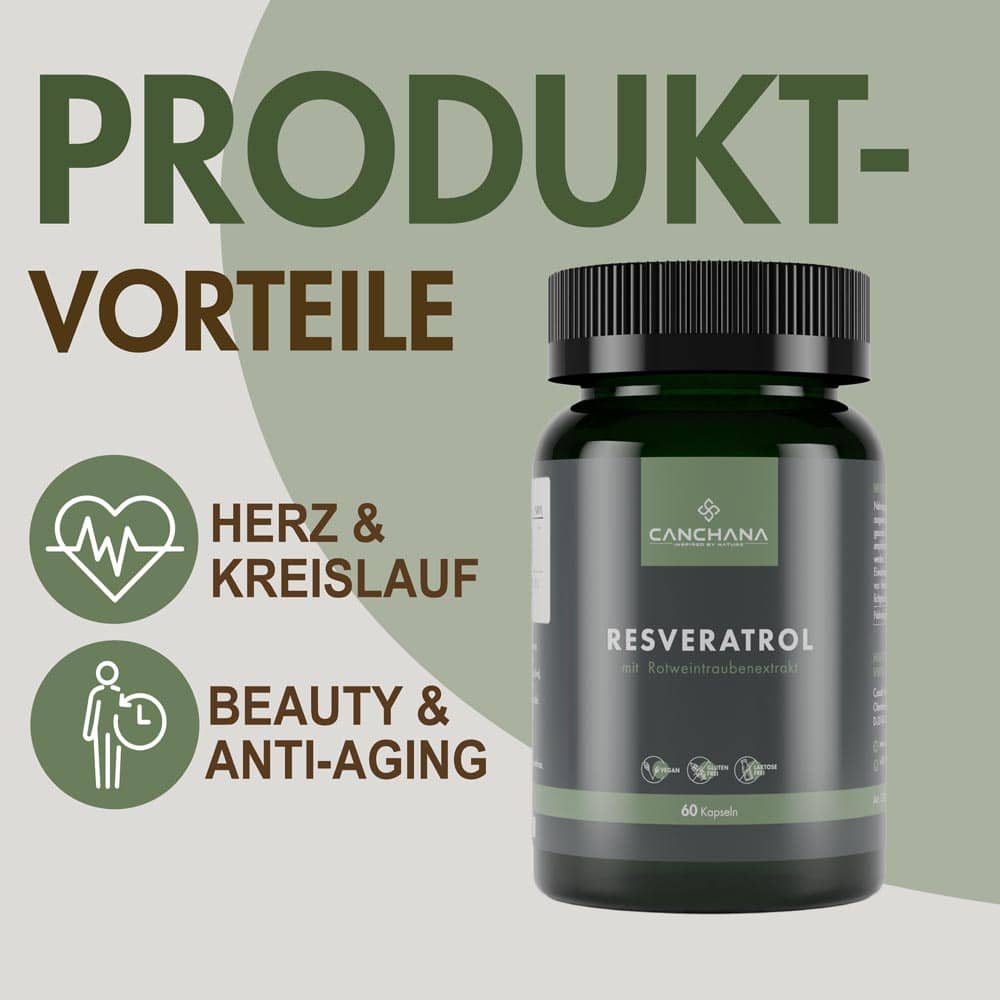 Resveratrol Resveratrol