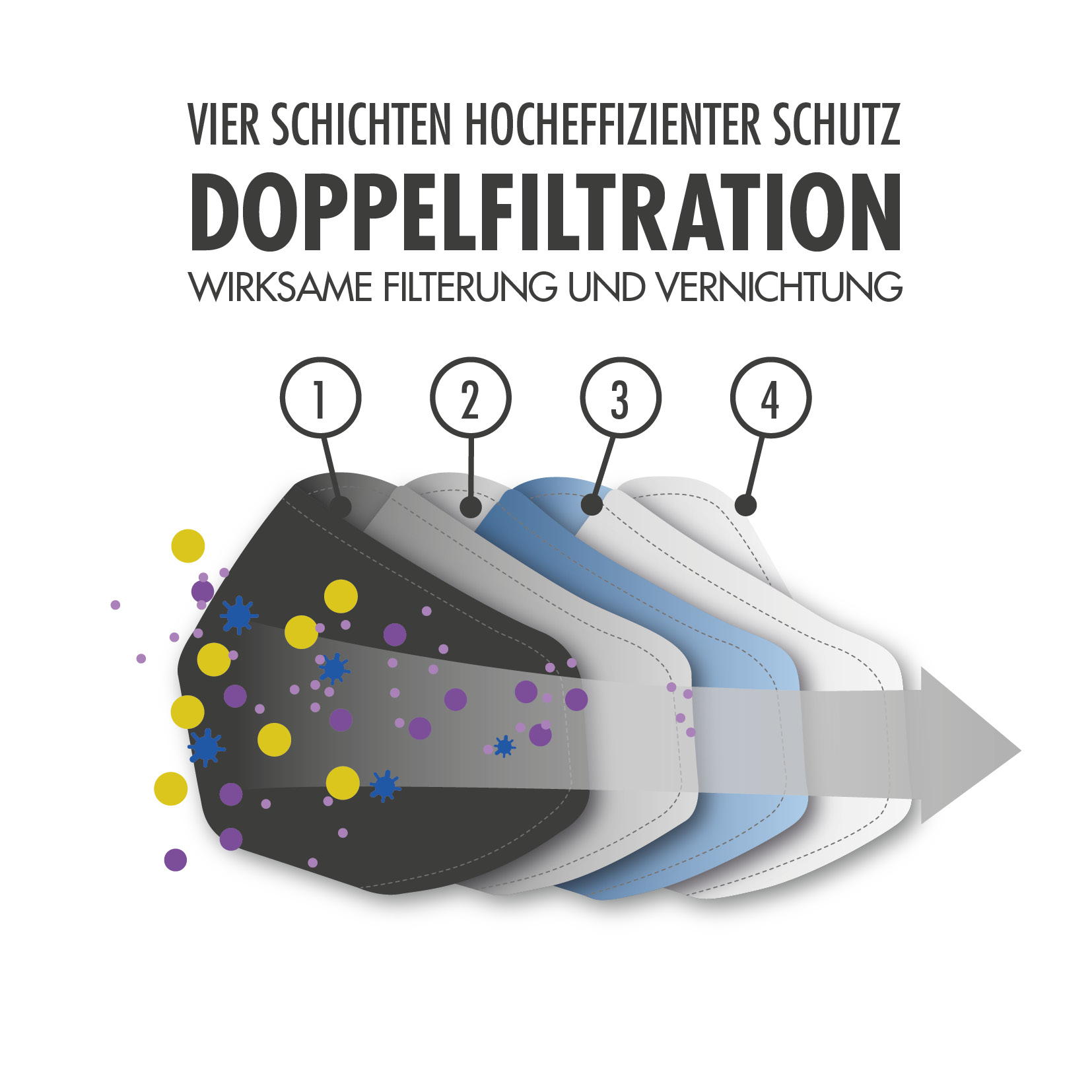 Zertifizierte FFP2 R Nano-Maske-PRO Limited Edition mit Schweif