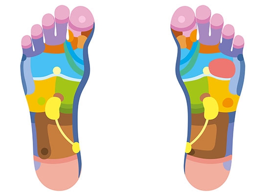 Reflexology