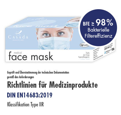 Hygienemaske Klassifikation