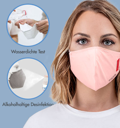-Nano-Maske Filter
