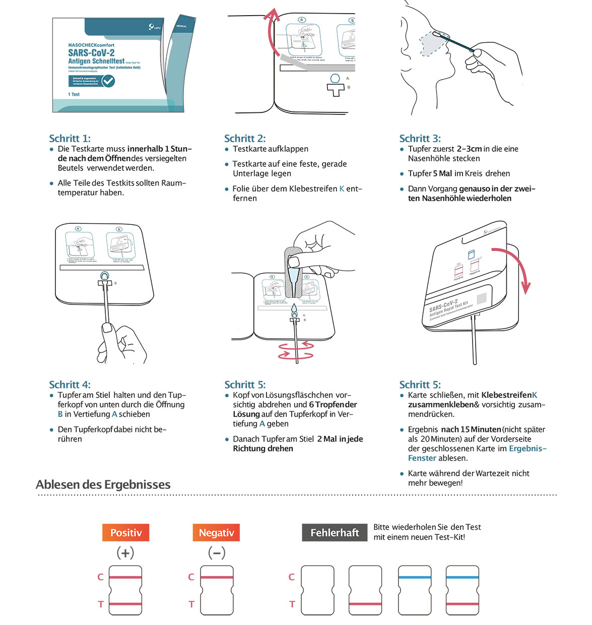 Nasocheck comfort Test Anwendung