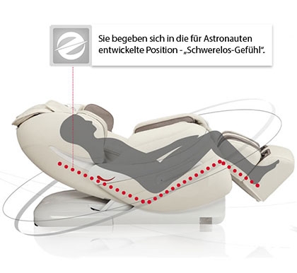 Skyliner A300 Zero Gravity