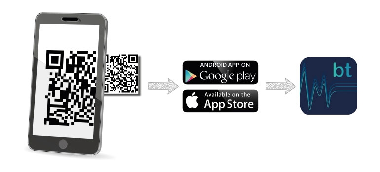 braintronics® QR Code scannen