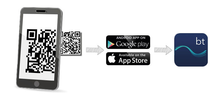 braintronics® II QR Code scannen